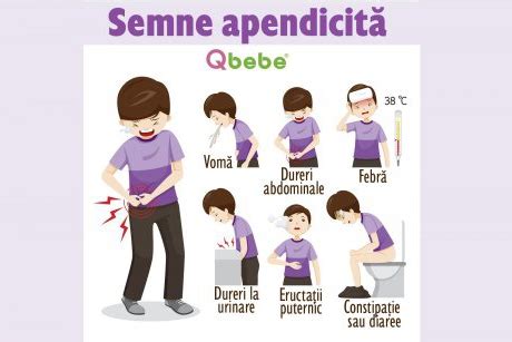 simptome apendicita copii|Apendicita la copii – simptome si tratament